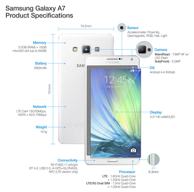 سخت افزار سامسونگ Galaxy a7